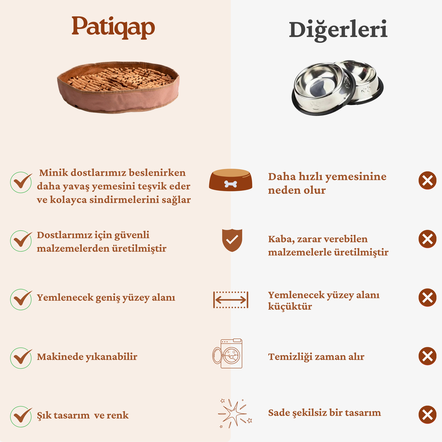 Patiqap Beslenme Matı