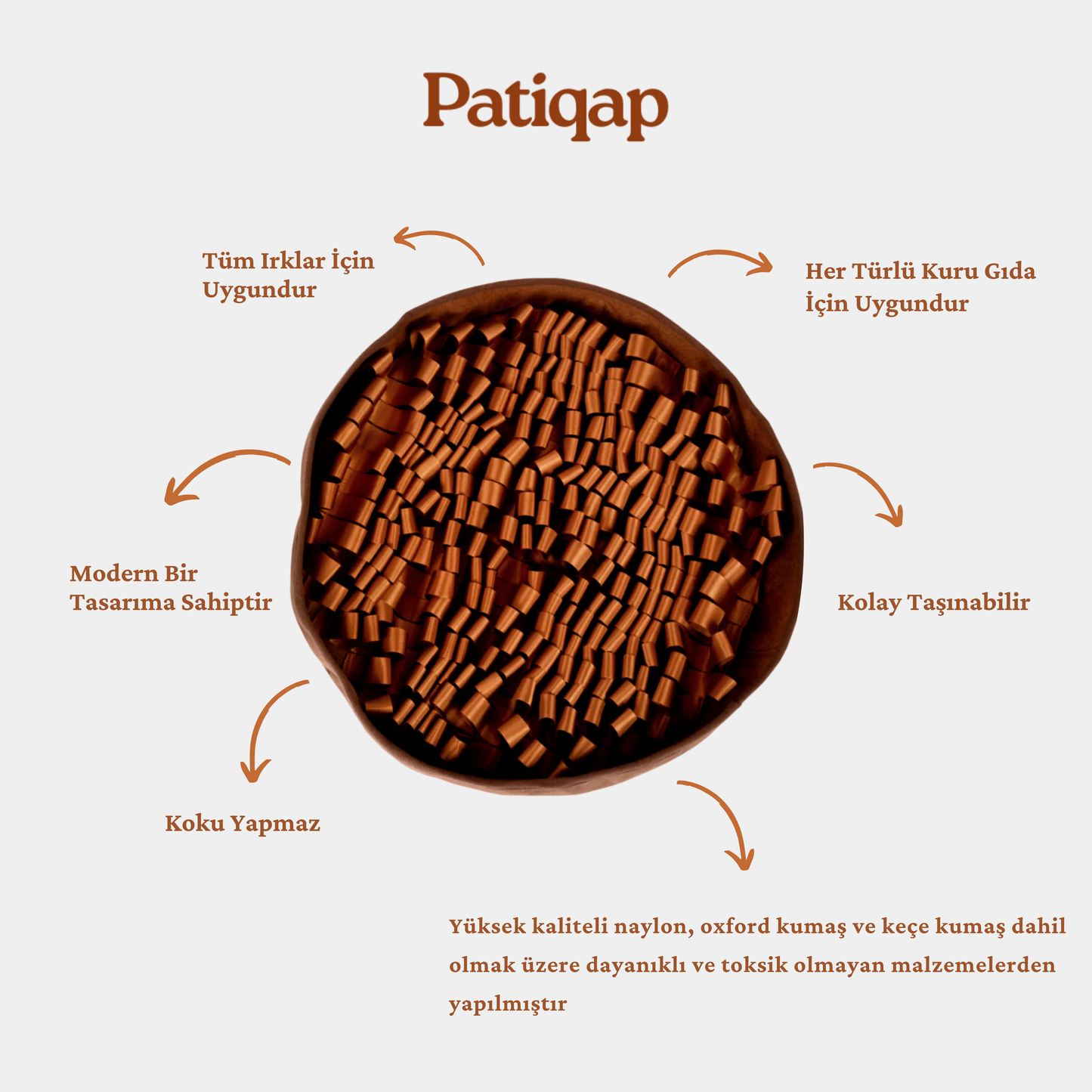 Patiqap Beslenme Matı